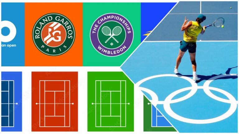 Cách Phân Tích Kèo Quần Vợt Grand Slam Chuẩn Dân Cá Cược