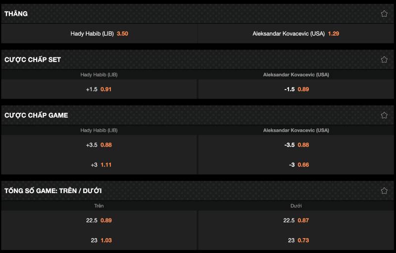 Đọc kèo nhà cái, phân tích biến động odds