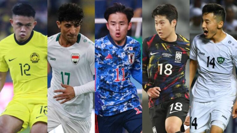 Top 7 Cau Thu Tre Trien Vong Nhat Chau A Nam 2025